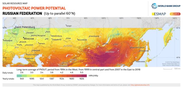 Photovoltaic Electricity Potential